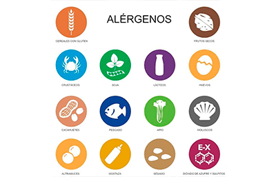 23125 - CONTROL DE ALÉRGENOS DE MÁXIMO RIESGO Y SEGURIDAD ALIMENTARIA (51H)